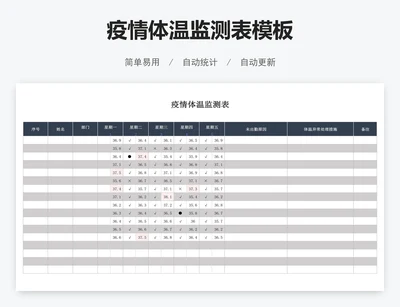 疫情体温监测表模板
