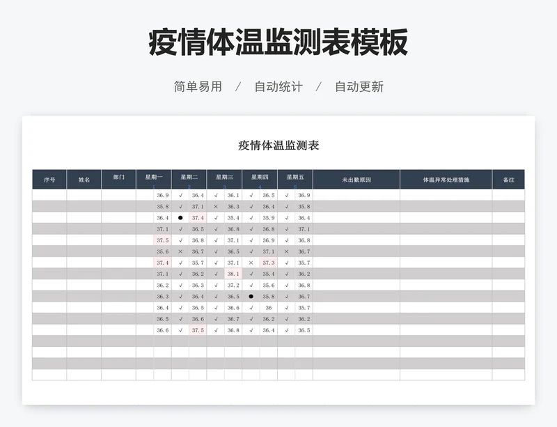 疫情体温监测表模板