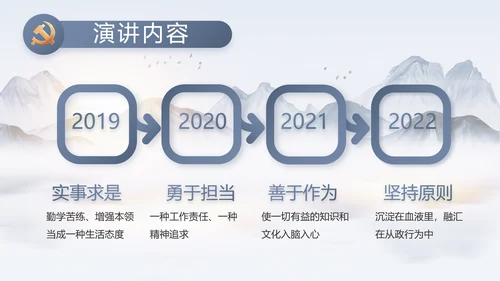 大气党风廉政建设工作总结动态PPT