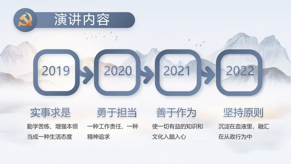 大气党风廉政建设工作总结动态PPT