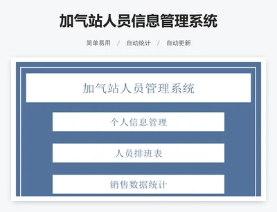 加气站人员信息管理系统
