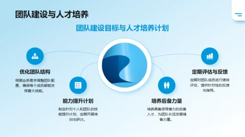 简约商务风季度工作总结汇报通用PPT蓝色模板