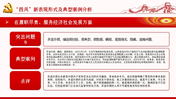 加强党的作风建设纠四风树新风育清风廉政党课PPT