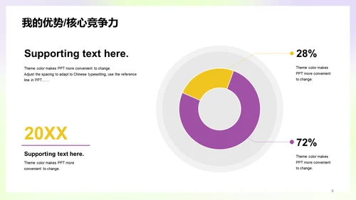 紫色创意炫酷IT互联网竞聘述职PPT案例