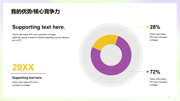 紫色创意炫酷IT互联网竞聘述职PPT案例