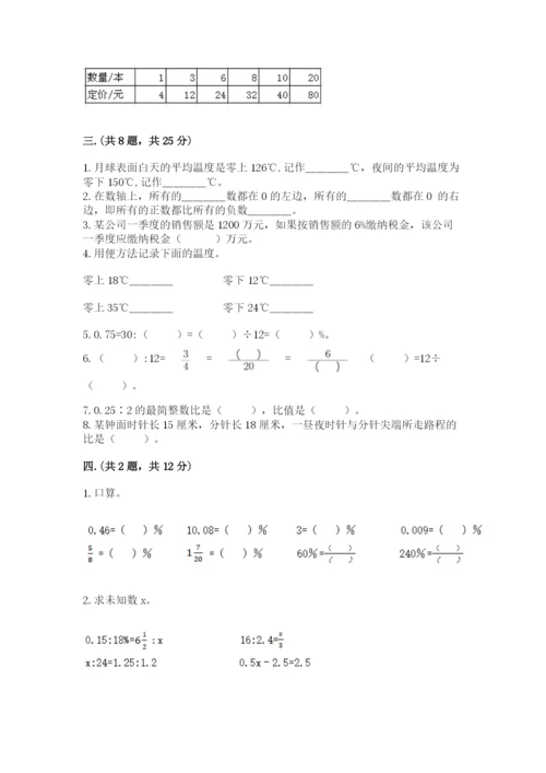 西师大版六年级数学下学期期末测试题附完整答案【各地真题】.docx