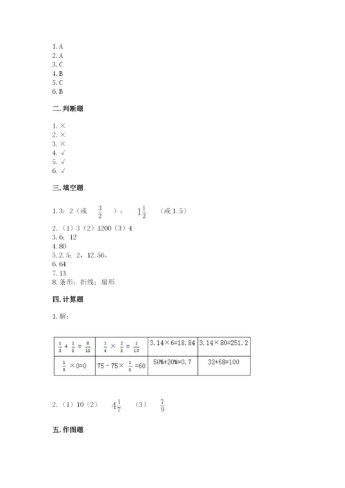 六年级上册数学期末测试卷及参考答案【突破训练】.docx