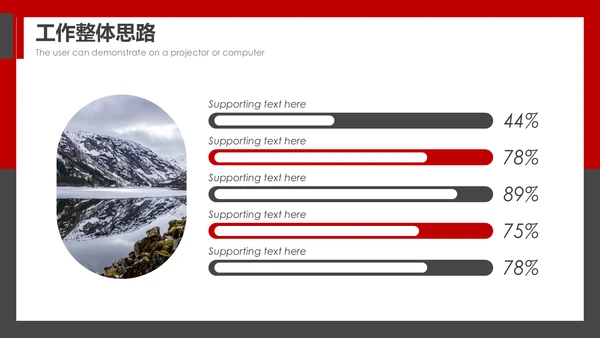 企业商务营销策划战略通用PPT模板