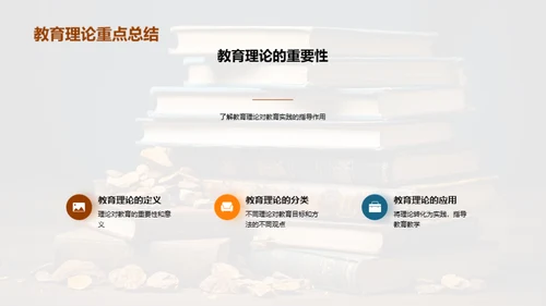 教育学的演变与前瞻