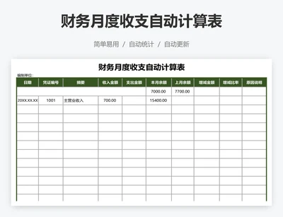 财务月度收支自动计算表