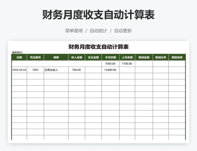 财务月度收支自动计算表