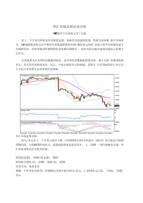 外汇市场走势评论分析