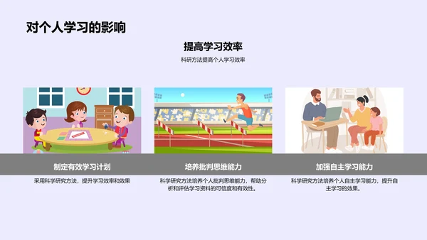 科研方法探讨PPT模板