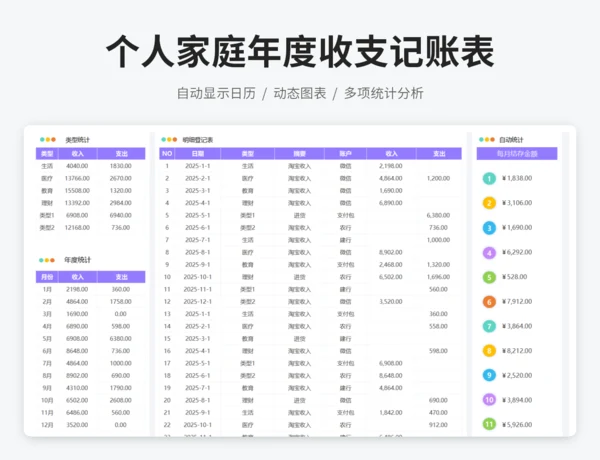 个人家庭年度收支记账表-自动统计