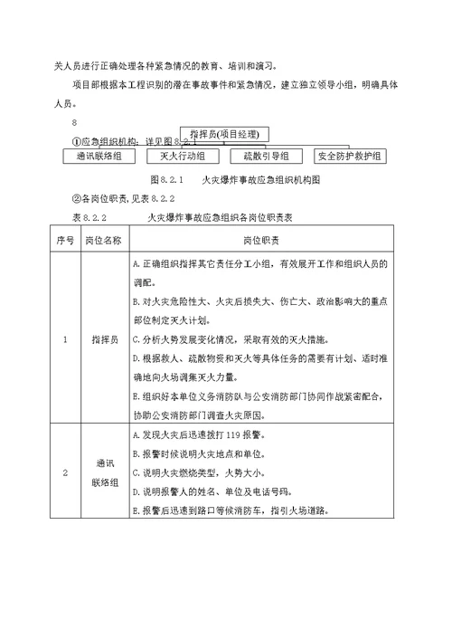 紧急情况的处理措施