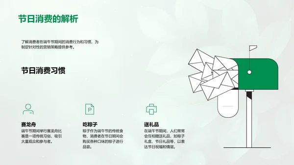端午节营销策略报告PPT模板
