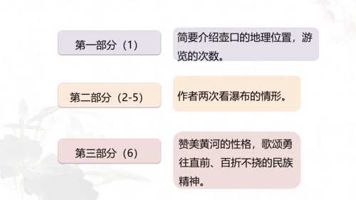 第17课 壶口瀑布 课件(共25张PPT)