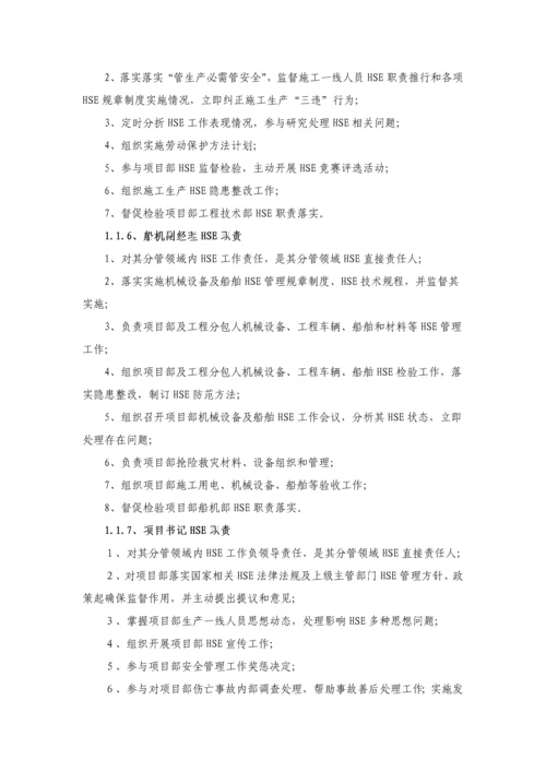 HSE管理核心制度.docx