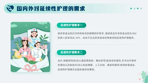 绿色小清新简约医疗护理汇报延续性护理服务工作总结PPT模板