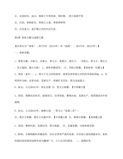 2023年初中历史知识点归纳总结.docx