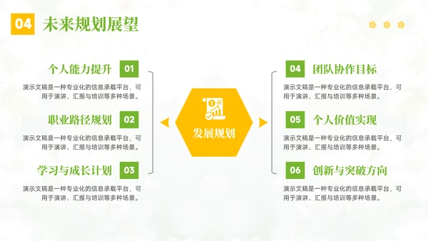 绿色小清新晋升述职报告PPT模板