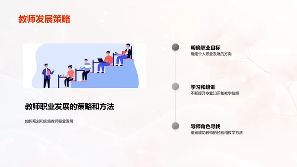 教师职业成长讲座