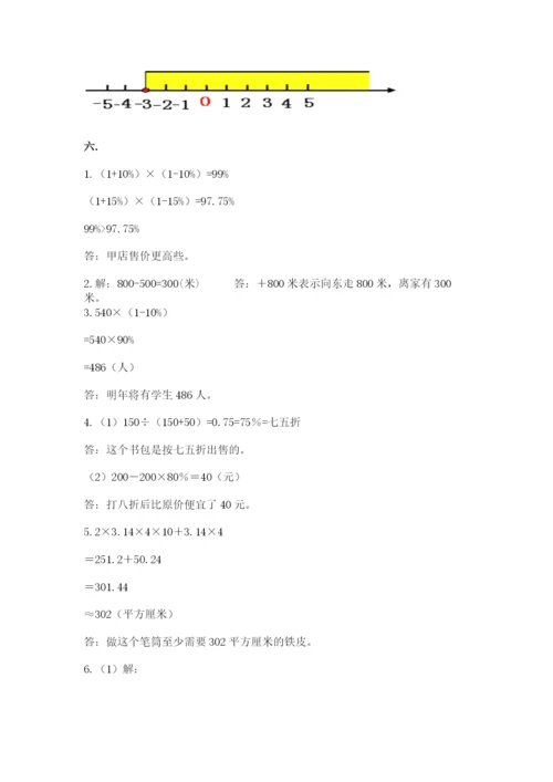 小学毕业班数学检测题及参考答案（夺分金卷）.docx