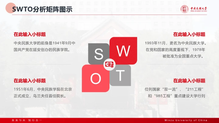 红色主题风格中央民族大学专属课题学术汇报毕业答辩通用PPT模板