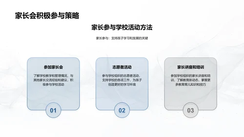 初中生活适应指南