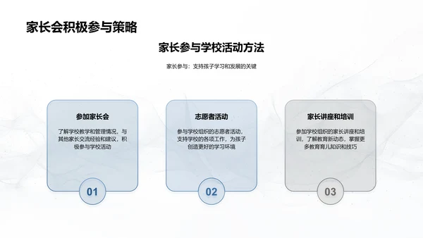 初中生活适应指南