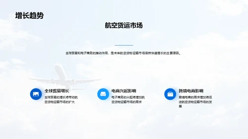 掌控未来：航空货运之道