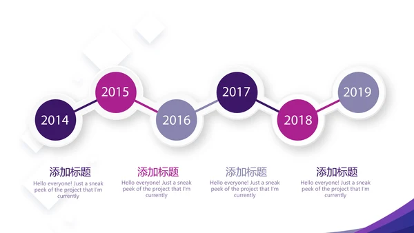 紫色大气银行工作汇报动态PPT模板