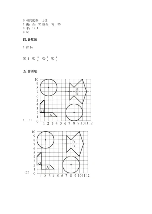 小学六年级上册数学期末测试卷必考题.docx