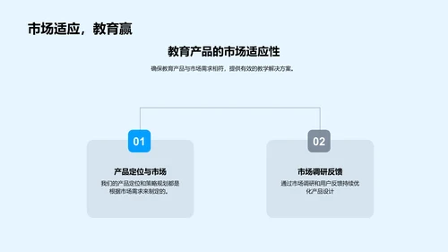 未来教室技术趋势PPT模板