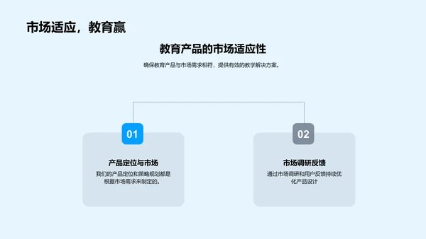 未来教室技术趋势PPT模板