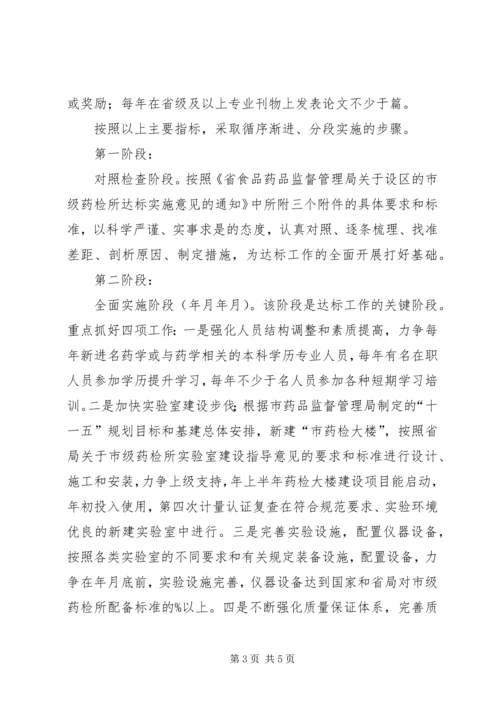 药检所提高综合能力工作方案.docx