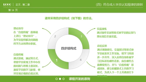 商业课程开发技能通用PPT模板