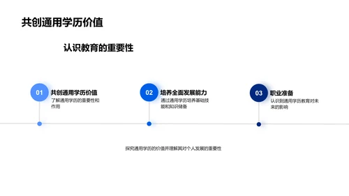 通用学历教育讲解PPT模板