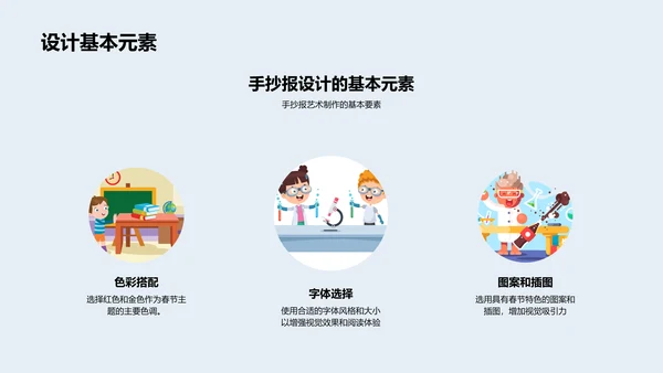 春节文化手抄报比赛