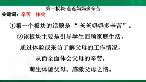 【期末复习】统编版道德与法治4年级上册第2单元为父母分担复习课件（25张PPT）