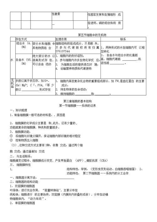 最全高中生物必修一二三知识点归纳填空最全