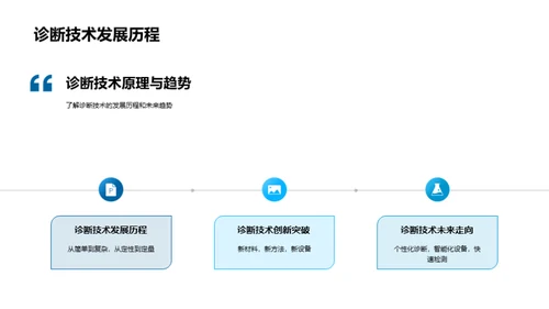 化学魔力诊断新纪元