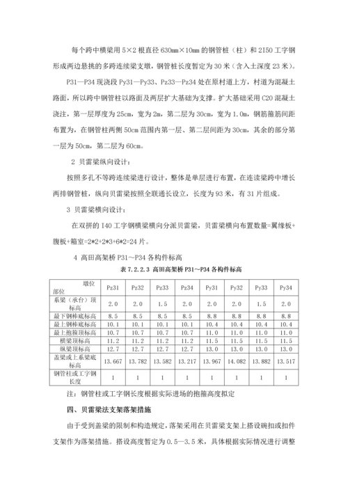 现浇连续梁方案交底.docx