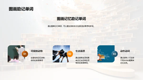 英语单词掌握之路