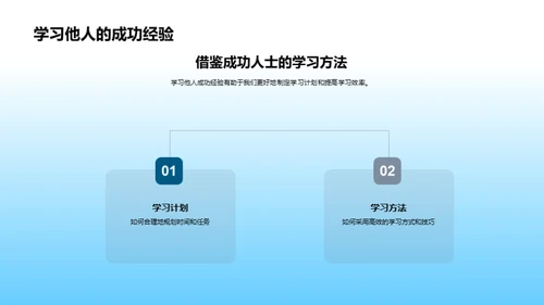 成功之路学习篇