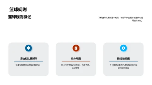 篮球技艺全解析