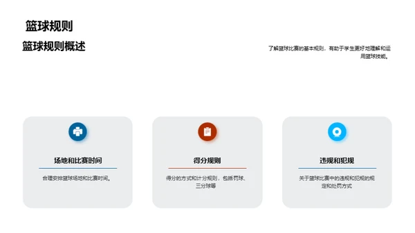 篮球技艺全解析