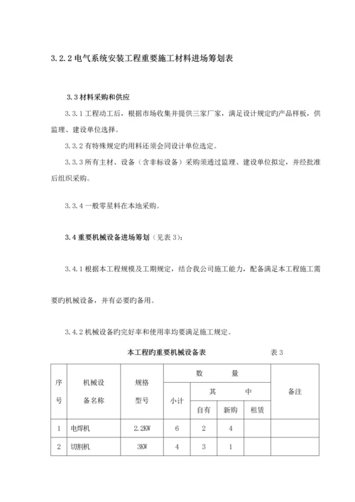 电气安装关键工程综合施工专题方案(2).docx