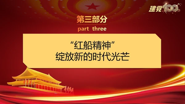 大力弘扬红船精神党史教学课件ppt模板