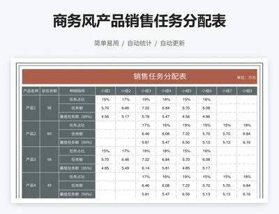 商务风产品销售任务分配表